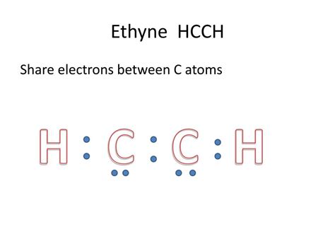 lewis structure for ethyne|HCCH Lewis Structure .